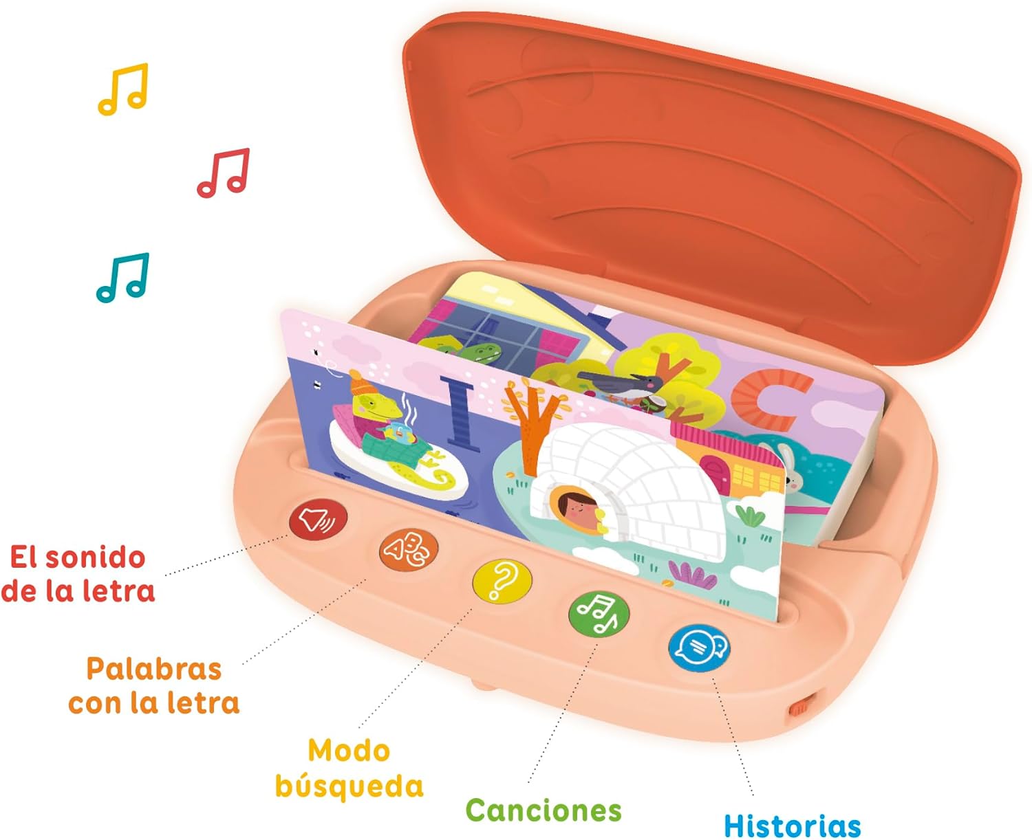 Yo Aprendo Las Letras: imagen 6