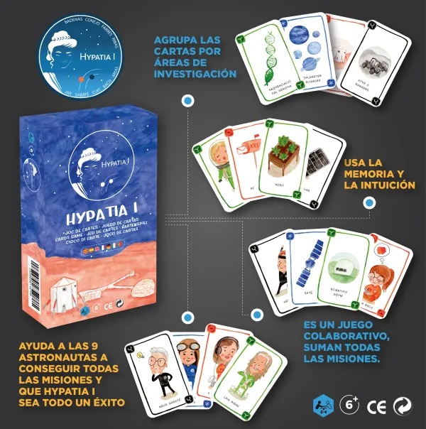 Hypatia I – El Juego de Cartas de las Astronautas de Marte: imagen 3